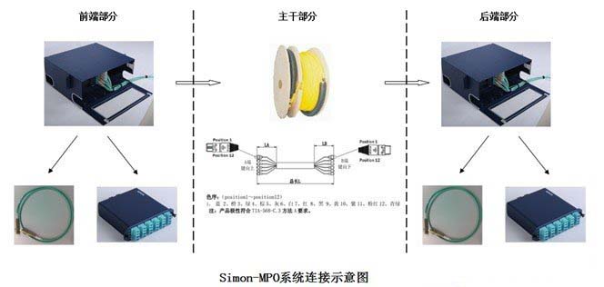 深圳市新进光通讯有限公司